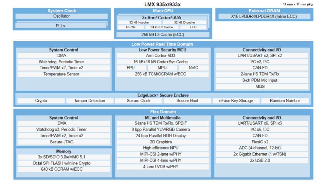 df2ff230-c025-11f0-8c8f-92fbcf53809c.png