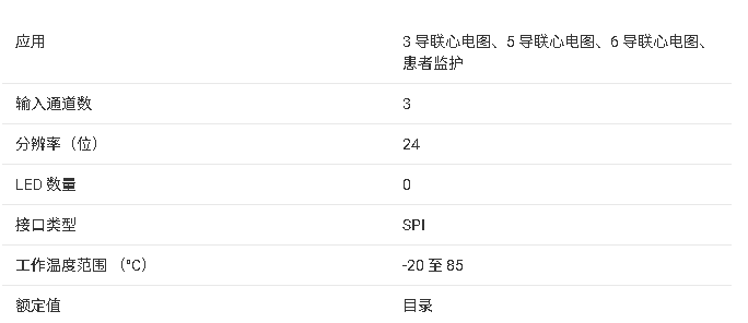 ‌ADS1293 低功耗3通道24位生物电位测量模拟前端技术文档总结