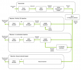 AI接收機的工作原理和實現(xiàn)過程