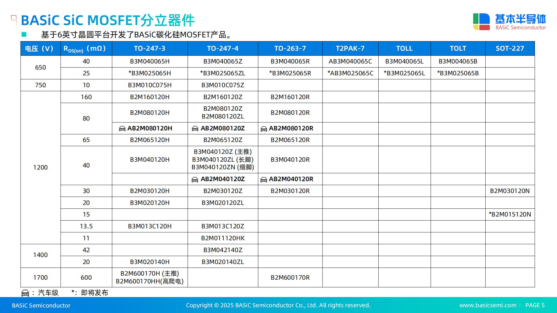wKgZO2kamp2AVcg_AAQCKiqA-L8259.png