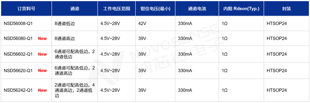 141cc3f4-c05a-11f0-8c8f-92fbcf53809c.png