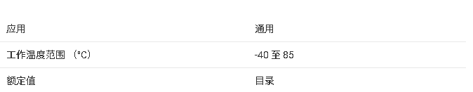 <b class='flag-5'>AFE</b>7070 雙路 <b class='flag-5'>14</b> <b class='flag-5'>位</b>射頻<b class='flag-5'>數(shù)模轉(zhuǎn)換器</b><b class='flag-5'>技術(shù)</b>規(guī)格與應(yīng)用<b class='flag-5'>總結(jié)</b>