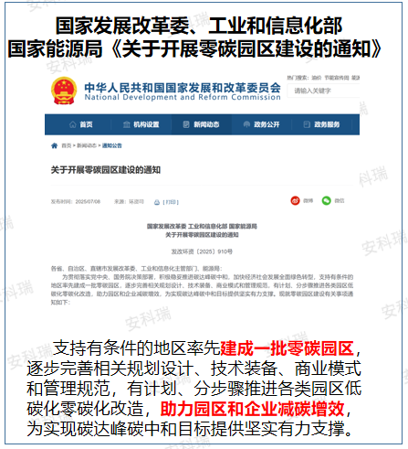 碳管理全流程難題？零碳園區(qū)一個平臺輕松破解