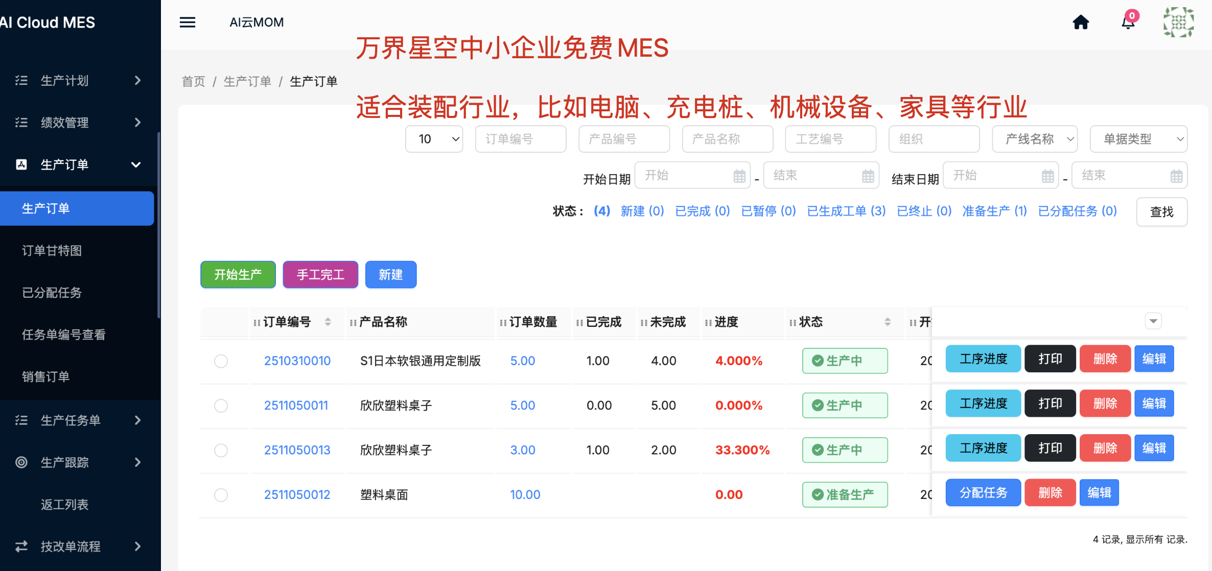 別讓傳統(tǒng)管理拖后腿！電子制造降本增效就靠這套MES系統(tǒng)