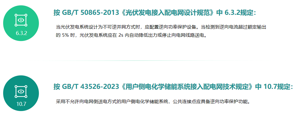 工商業(yè)光伏儲能并網(wǎng)：解鎖防逆流密碼，開啟新能源安全并網(wǎng)新時代