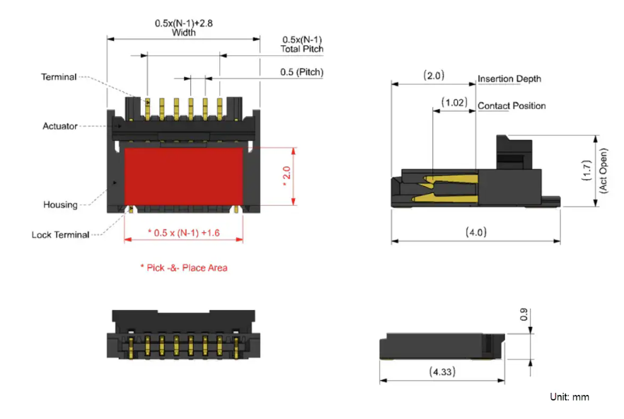 Molex <b class='flag-5'>Easy</b>-On FFC/FPC FlatLock<b class='flag-5'>連接</b>器技術(shù)解析與應(yīng)用指南