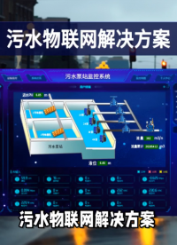 污水物联网解决方案：从实时监测到智能管控的水务数字化转型 #plc #物联网 