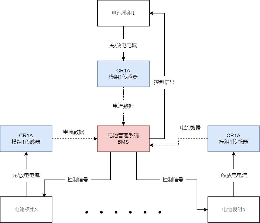 wKgZPGka5P2AW1akAADIAzDU5h0570.png