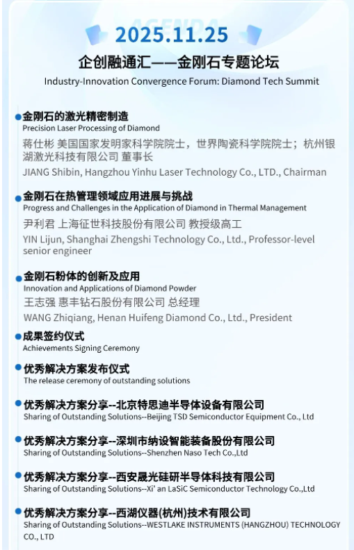 宽禁带半导体