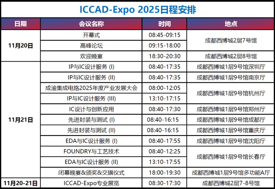 展会