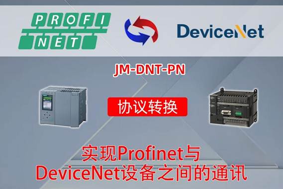 plc