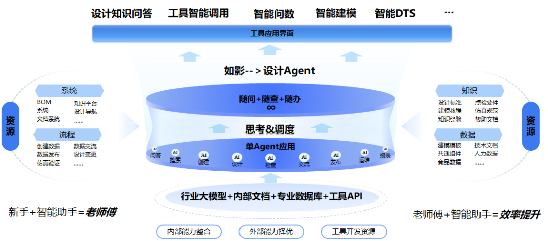 4656a952-c3a7-11f0-8c8f-92fbcf53809c.png