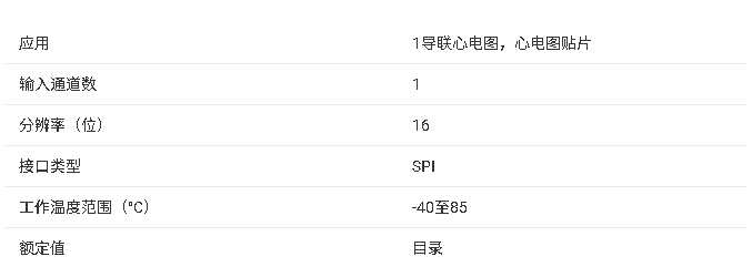 <b class='flag-5'>ADS</b>1191 <b class='flag-5'>生物電位</b><b class='flag-5'>測量</b><b class='flag-5'>模擬</b><b class='flag-5'>前端</b>芯片技術(shù)文檔<b class='flag-5'>總結(jié)</b>