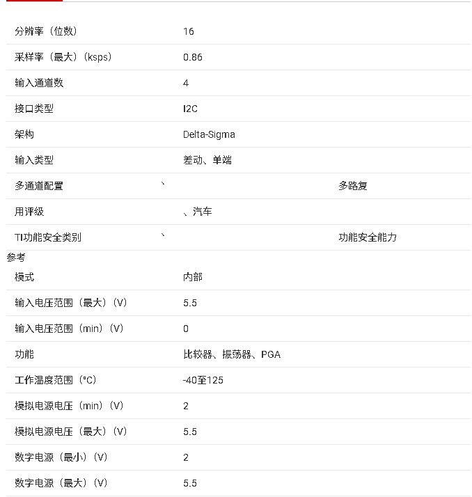 <b class='flag-5'>ADS1115-Q1</b> 汽車級<b class='flag-5'>模數(shù)轉換器</b><b class='flag-5'>技術</b><b class='flag-5'>文檔</b><b class='flag-5'>總結</b>