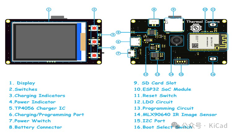 【開(kāi)源分享】用 ESP32 DIY 一個(gè)<b class='flag-5'>紅外</b><b class='flag-5'>熱</b><b class='flag-5'>成像儀</b>