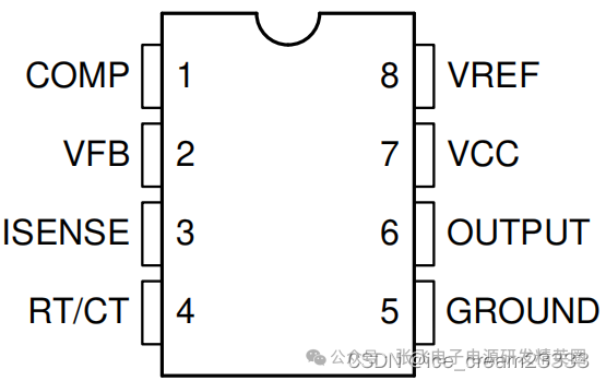 电源管理芯片