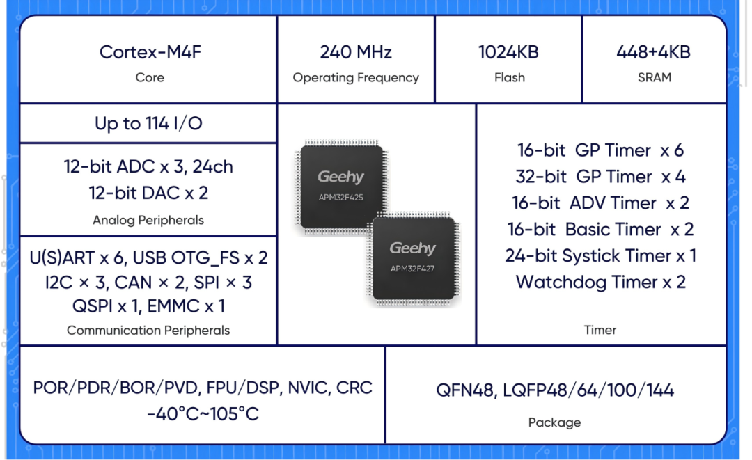 cd0ac834-c41a-11f0-8c8f-92fbcf53809c.png