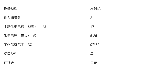 TX517 雙通道高壓多電平超聲<b class='flag-5'>發(fā)射</b>器技術文檔總結