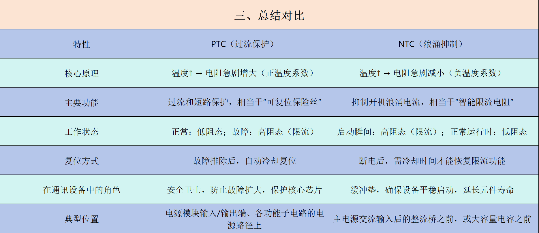 2c8dc1bd1ed46c04b1bc583ec18c57b2.png