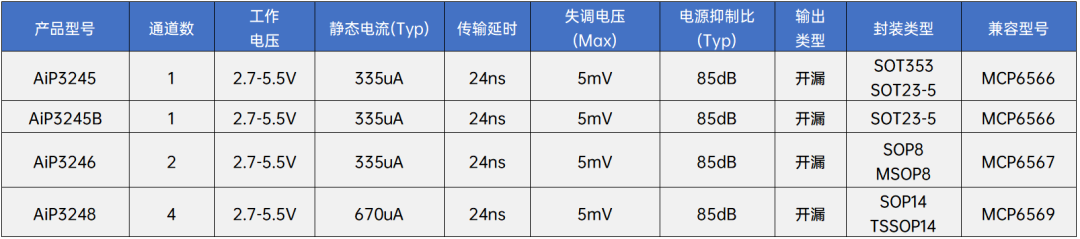 9fa1c5d6-c11e-11f0-8c8f-92fbcf53809c.png