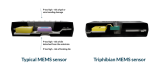 <b class='flag-5'>邁</b><b class='flag-5'>來</b><b class='flag-5'>芯</b>Triphibian<b class='flag-5'>傳感器</b>如何提升水計量系統(tǒng)性能
