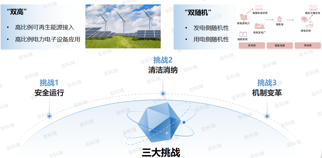 破解峰谷難題：<b class='flag-5'>虛擬</b><b class='flag-5'>電廠</b>聯(lián)動源網(wǎng)荷儲，實現(xiàn)能源“削峰填谷”