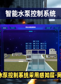 能耗直降40%？这款智能水泵解决方案，企业省钱的秘密武器 #plc #物联网 