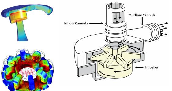 航空离心式燃油泵流体降噪技术