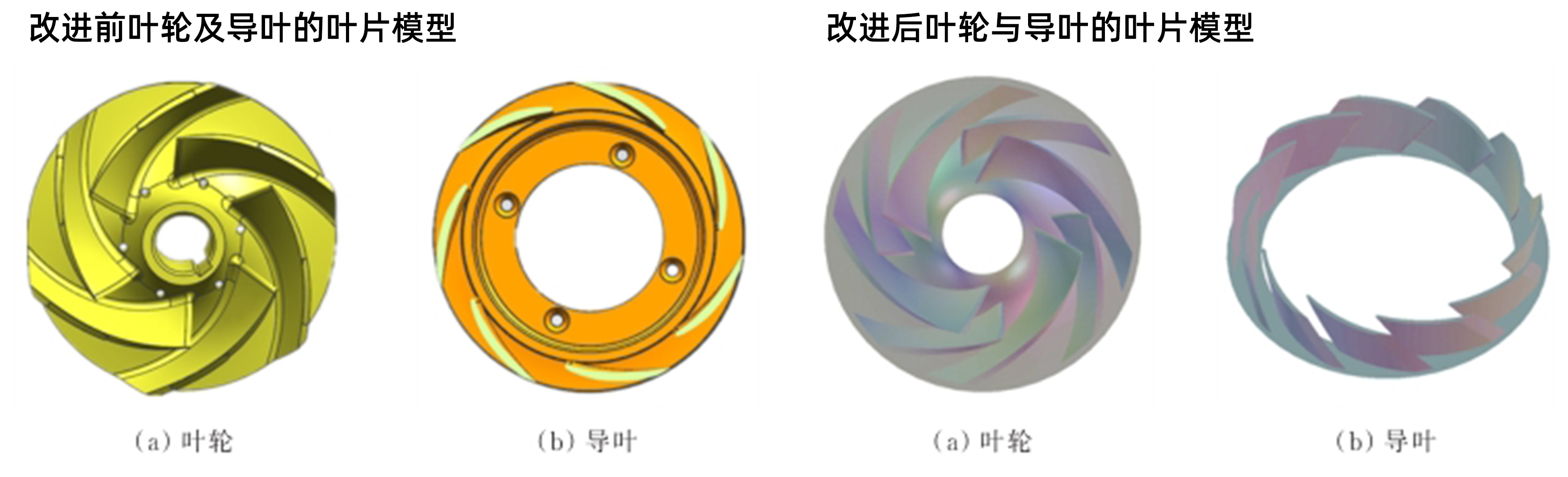 航空离心式燃油泵流体降噪技术