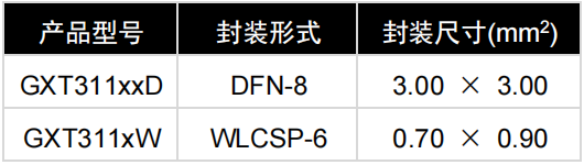6573c38a-c134-11f0-8c8f-92fbcf53809c.png