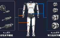 高<b class='flag-5'>性能人形</b><b class='flag-5'>機器人</b><b class='flag-5'>關節(jié)</b>模組選型的關鍵技術要素