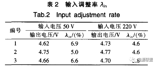 开关电源