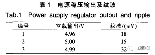 开关电源