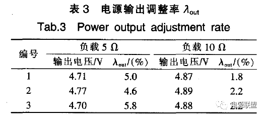 开关电源