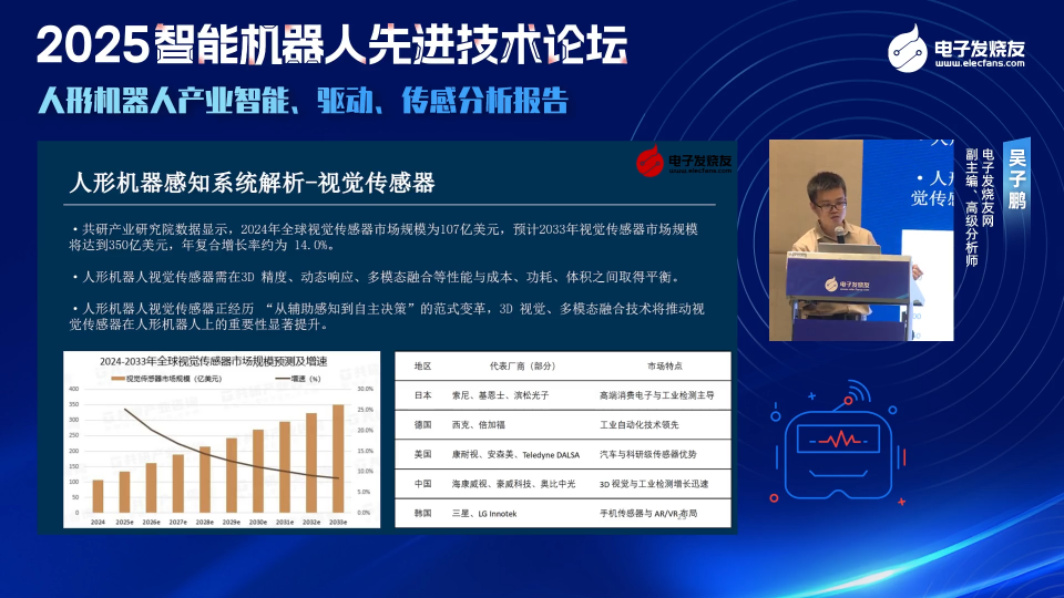 人形機(jī)器人產(chǎn)業(yè)智能、驅(qū)動(dòng)、傳感分析報(bào)告（下）