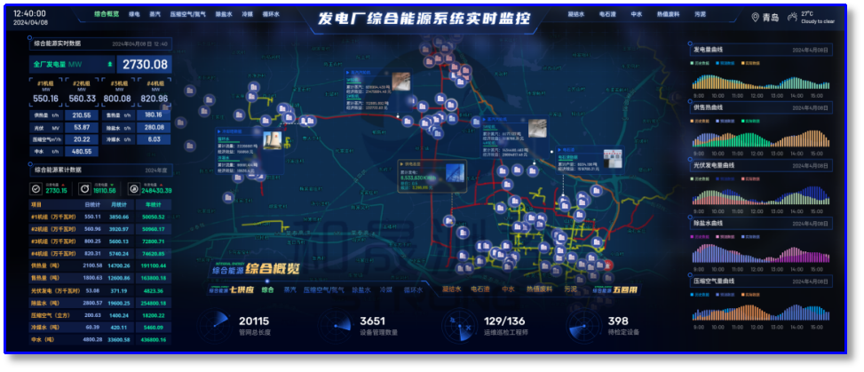 5大<b class='flag-5'>核心</b>能力--<b class='flag-5'>供熱</b><b class='flag-5'>智慧</b>管理<b class='flag-5'>平臺(tái)</b>破局<b class='flag-5'>供熱</b>行業(yè)痛點(diǎn)