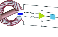國產(chǎn)替代正當時！<b class='flag-5'>盤點</b>國內(nèi)<b class='flag-5'>十大</b>實力派霍爾電流傳感器廠商（附選型指南）?