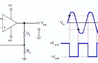 晶臺光耦KLH11LX丨施密特觸發(fā)器光耦在<b class='flag-5'>電梯</b><b class='flag-5'>控制系統(tǒng)</b>中的關(guān)鍵應(yīng)用