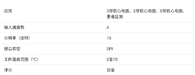 ADS1194/6/8 多通道生物電位測(cè)量模擬前端產(chǎn)品總結(jié)
