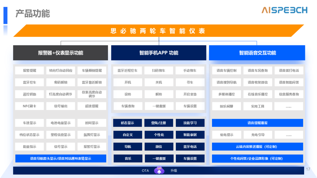 6dacccba-c38f-11f0-8c8f-92fbcf53809c.png