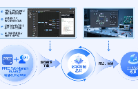 AI<b class='flag-5'>在</b><b class='flag-5'>工業(yè)</b>應(yīng)用的突破：PPEC Workbench的<b class='flag-5'>實(shí)踐</b>與<b class='flag-5'>探索</b>