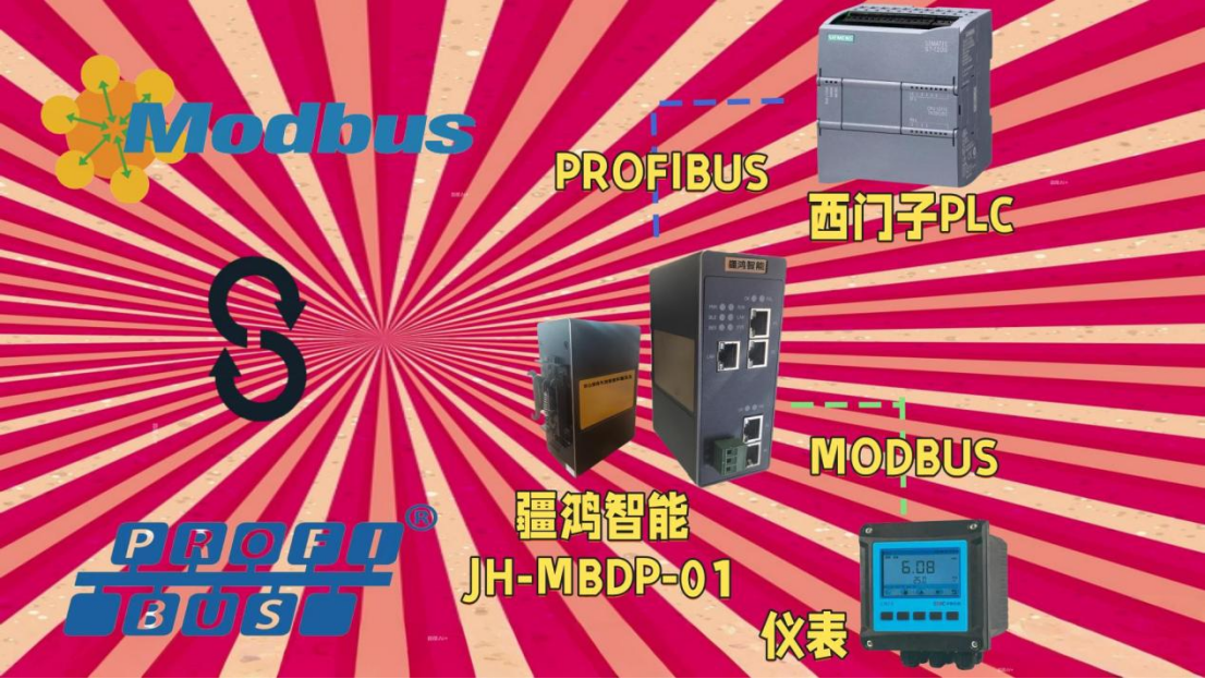 PROFIBUS轉<b class='flag-5'>MODBUS協(xié)議</b><b class='flag-5'>轉換</b><b class='flag-5'>網(wǎng)關</b>：玻璃制造“<b class='flag-5'>智能</b>熔爐”的數(shù)據(jù)紐帶