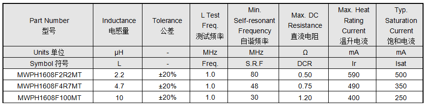 08322872-c366-11f0-8c8f-92fbcf53809c.png