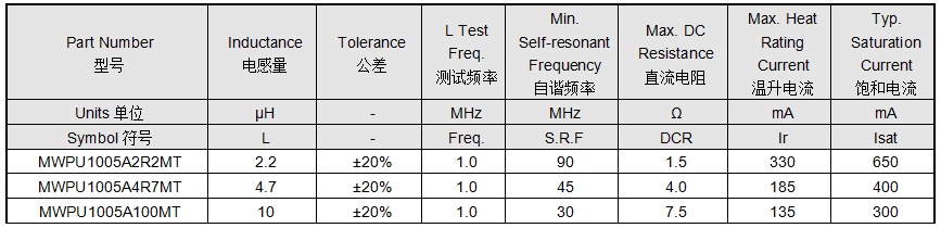 08888fbe-c366-11f0-8c8f-92fbcf53809c.png