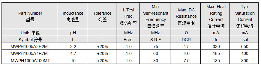 07dc7fee-c366-11f0-8c8f-92fbcf53809c.png