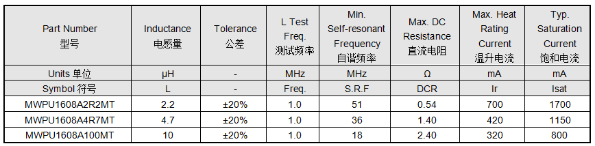 08de30ae-c366-11f0-8c8f-92fbcf53809c.png