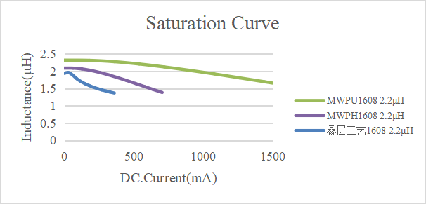 06cf31dc-c366-11f0-8c8f-92fbcf53809c.png