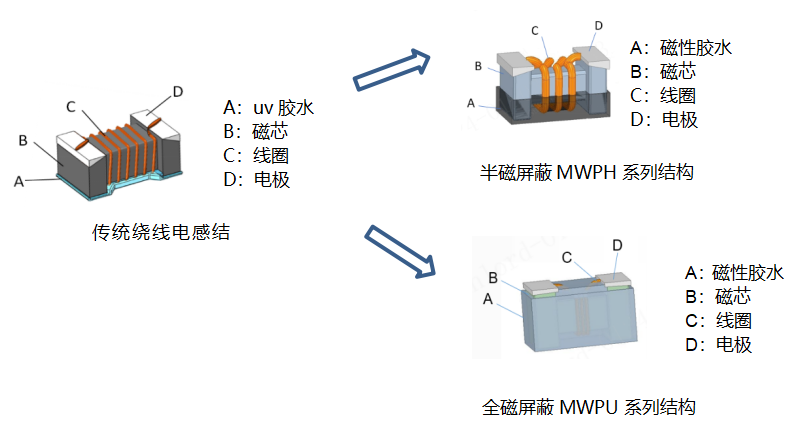 0672499a-c366-11f0-8c8f-92fbcf53809c.png