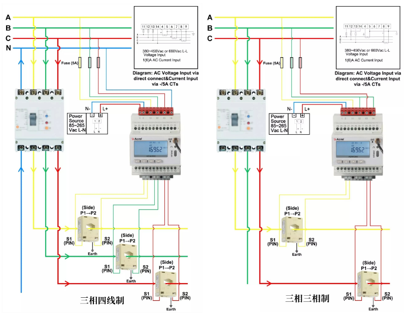 <b class='flag-5'>安科</b><b class='flag-5'>瑞</b><b class='flag-5'>ADW300</b>：低壓配電場景的“<b class='flag-5'>無線</b>計量多面手”，讓用電管理更靈活高效