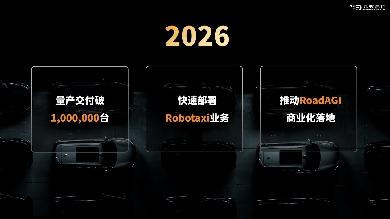 元戎启行